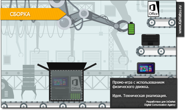 Разработка брендированой промо-игры