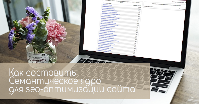 Как составить семантическое ядро для seo оптимизации сайта